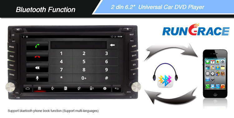 3 2015 Cheapest 6.2 indash Car GPS, High quality 6.2 inch Car GPS Navigation, OEMODM manufacturer Car GPS Navigation.jpg
