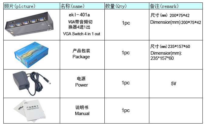 金属シェル、 安く、 ビデオvgaスイッチ、 4x1,4入力1出力、 中国で作られたスイッチボタン問屋・仕入れ・卸・卸売り