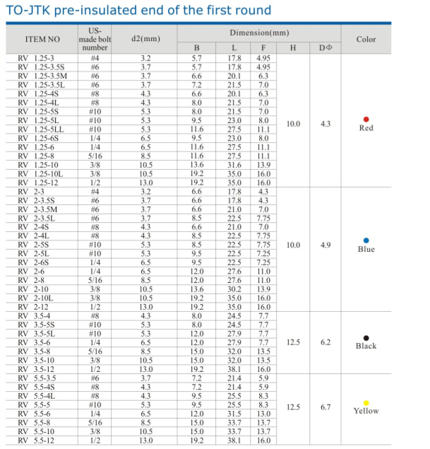 最高の販売の高さ絶縁リング端子/端子/プレ- 絶縁端子rv高品質で仕入れ・メーカー・工場