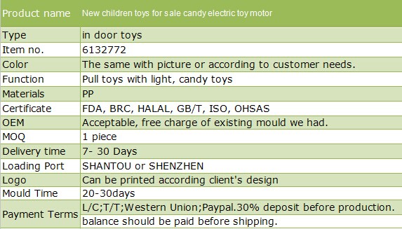 New children toys for sale candy electric toy motor