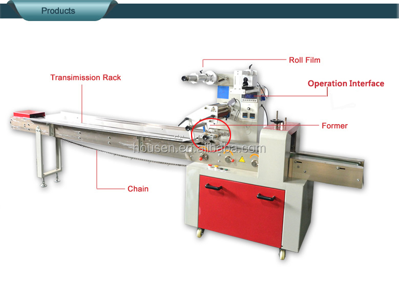 Automatic high speed dark chocolate packaging machine with CE certification