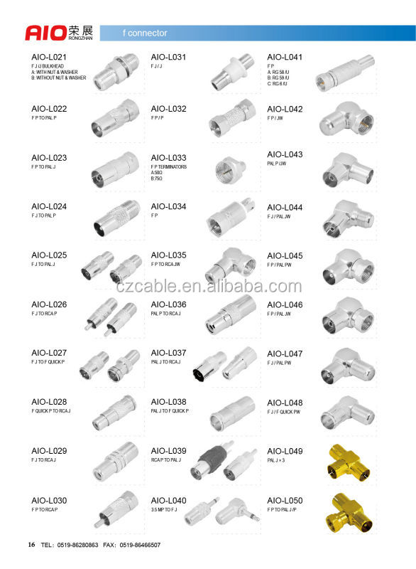 coaxial cable guide wiring