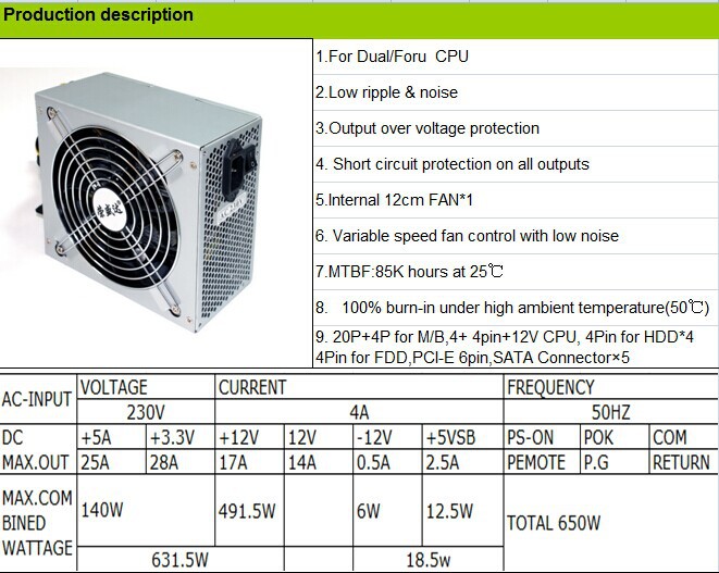 Spesifikasi Power Supply Edu Svet Gob Gt