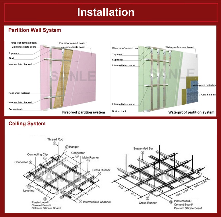 Installation