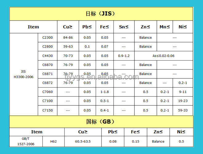 JIS standard high quality C6782 seamless brass tube/pipe