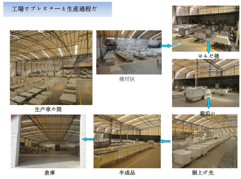 ホテル式のシングル水力マッサージに浸かった問屋・仕入れ・卸・卸売り