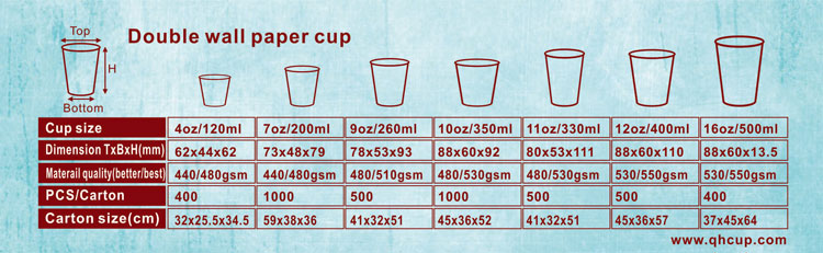 Sleeve Type and coffee cup,for coffee cup, or ice cream Use paper coffee cup sleeve