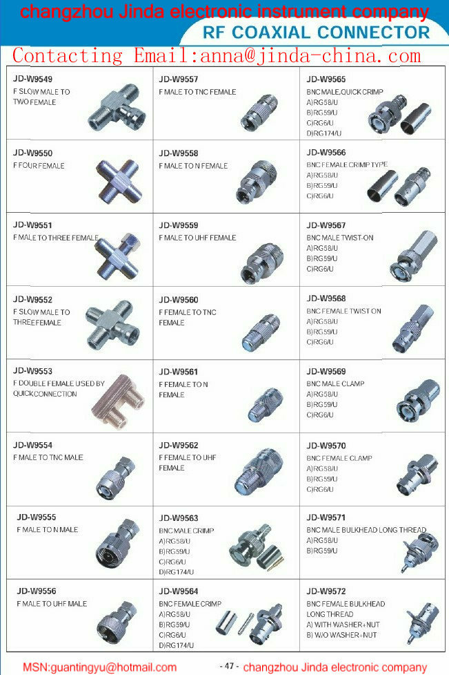 palコネクタ直角仕入れ・メーカー・工場