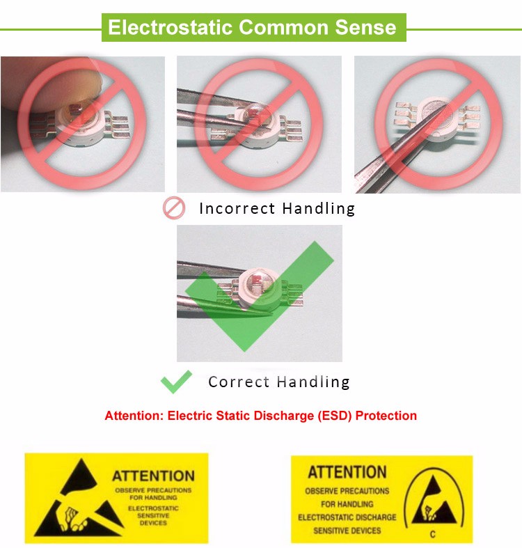 Hot sale 365NM 380NM 400NM 420NM 730NM 840NM 950NM 3mm Round Red UV IR Dip led  Emitting Chip diode