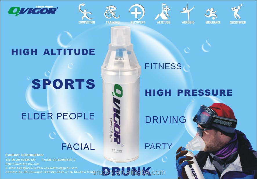 canned oxygen use scope
