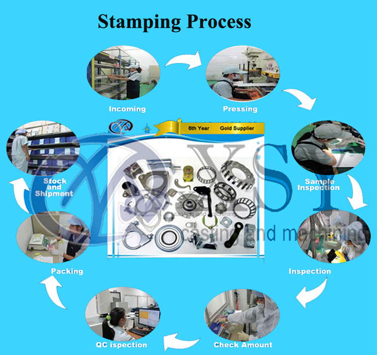 stamping process.jpg