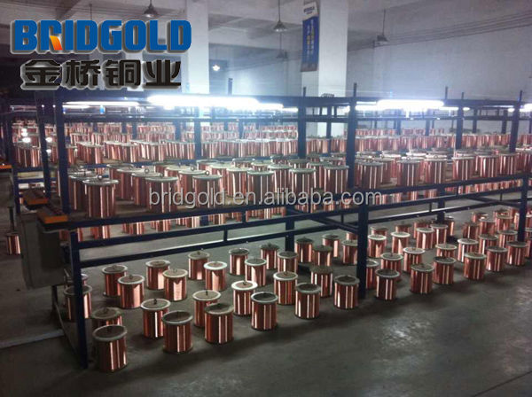 銅アースリード中国のサプライヤー、 の銅の接地ストラップ、 アースボンディングストラップ仕入れ・メーカー・工場