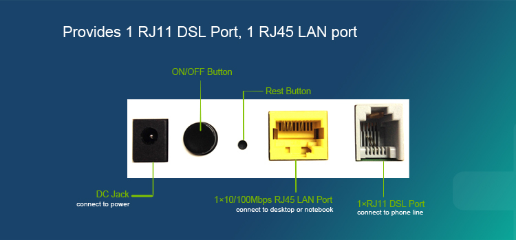 1- ポートadsl2/2+モデムルータ仕入れ・メーカー・工場