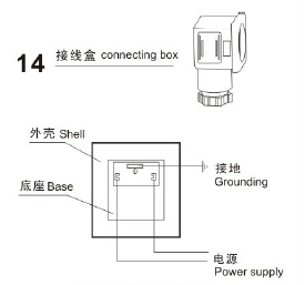 中国のサプライヤー水圧電磁弁問屋・仕入れ・卸・卸売り