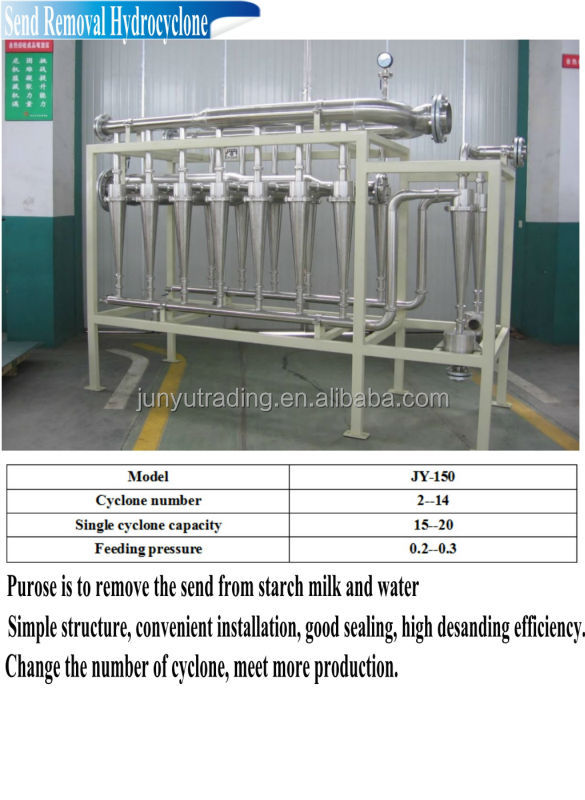 Corn Starch Processing Machine,corn starch,modified corn starch
