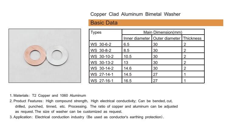 Cu & alバイメタルワッシャー仕入れ・メーカー・工場
