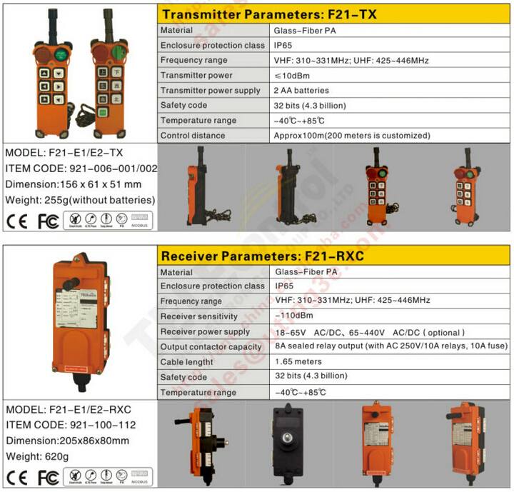 F21 rxc схема подключения