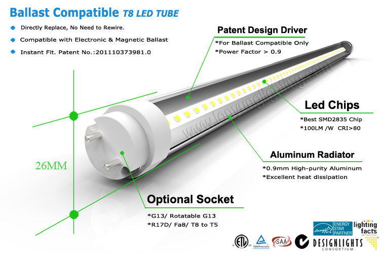 Rewire Ballast For Led Bulbs