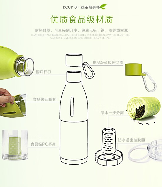 リマックス耐熱ガラス容器水ボトルで茶フィルター仕入れ・メーカー・工場