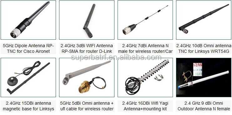 3.55dbiダイポールアンテナrp-tncコネクタ付きghzの無線lanシスコのための、 l<em></em>inksysのルータ仕入れ・メーカー・工場