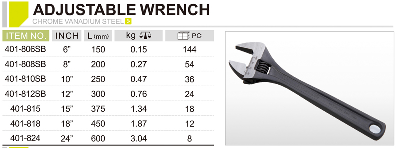 SPERO magic wrench問屋・仕入れ・卸・卸売り