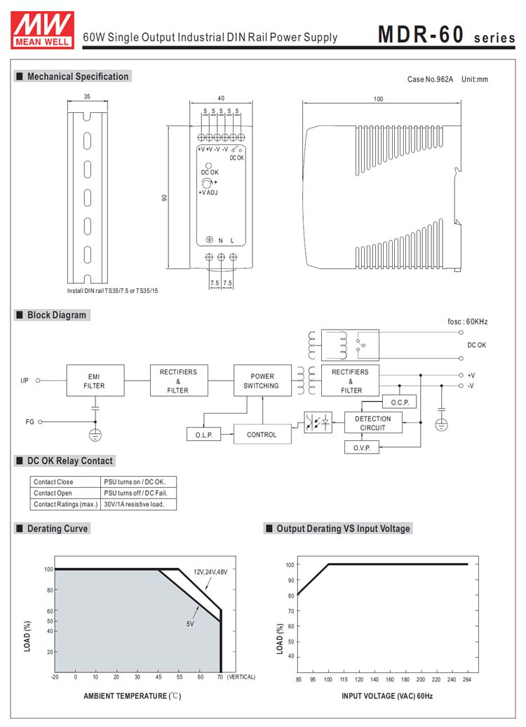 Meanwell5a60wmdr-60-5単一出力工業用dinレール電源仕入れ・メーカー・工場