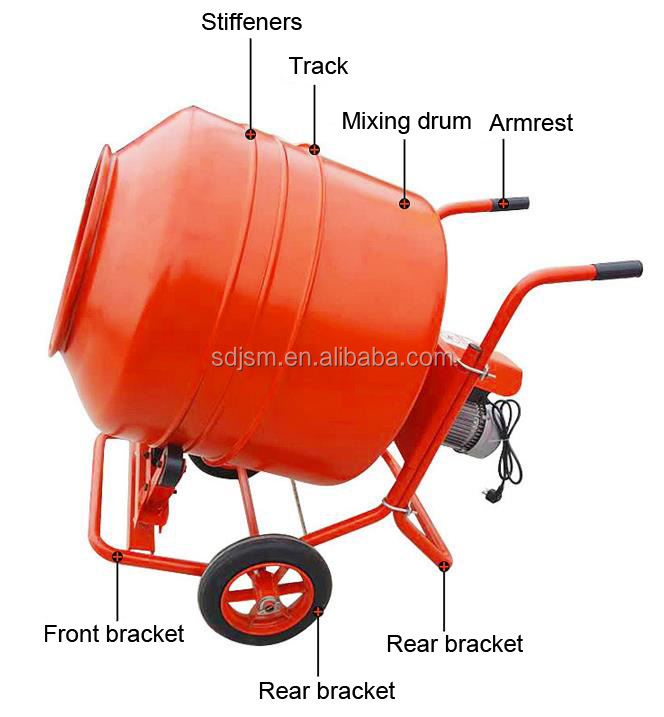 automatic concrete mixer.jpg