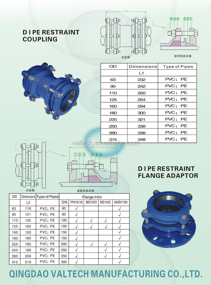 Dn63/dn315 Flange Adaptor For Pe Pipe Buy Flange Adaptor For Pe Pipe