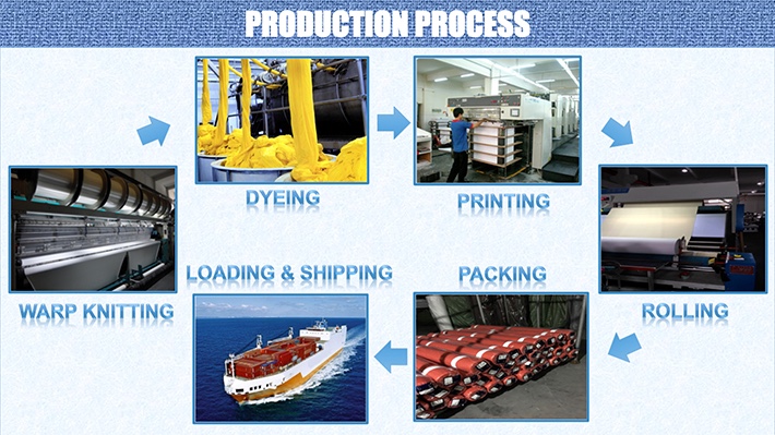 production line new.jpg