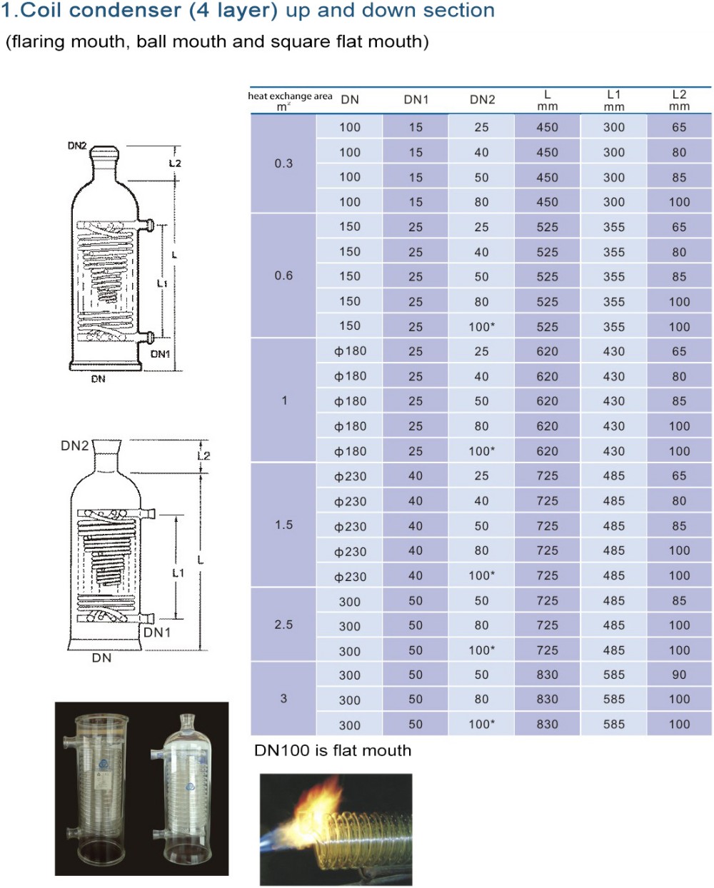 Air Cooled Reflux Condenser For Sale,Water Cooled Condenser Chemistry