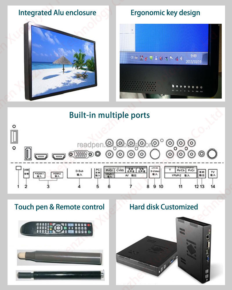 <XZY>デジタルインタラクティブホワイトボード70インチすべて一台のpcでオフィス家具仕入れ・メーカー・工場
