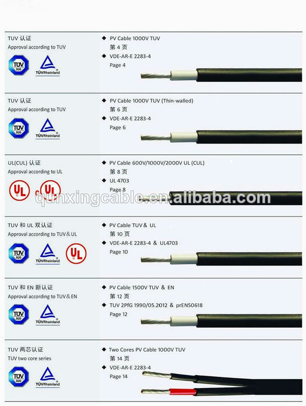 Tuvの承認pv1-f100m/rollfigure8黒赤4平方ミリメートルxlpeシース用太陽ケーブルdc太陽光発電パネルシステム仕入れ・メーカー・工場