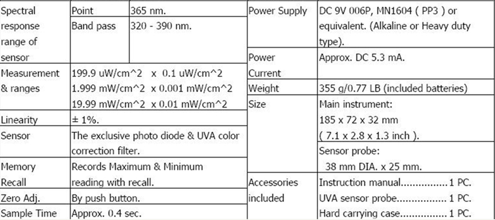 紫外線強度計intensiometeruva-365uva365問屋・仕入れ・卸・卸売り