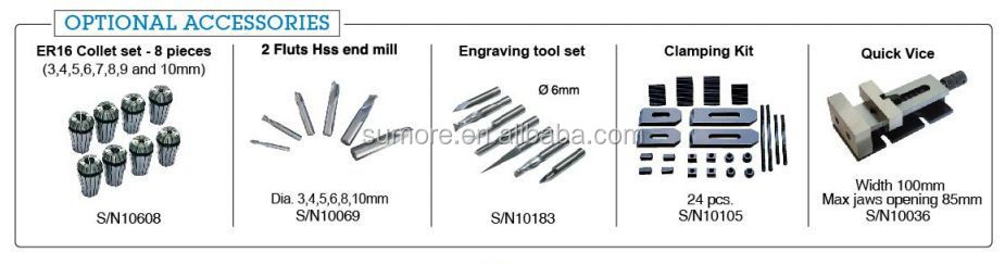 Fresadora manual CNC Sieg Sieg px-1 - Metalmecánica - Fresadora manual CNC