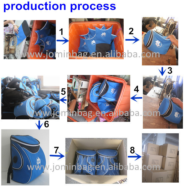 中国の製造元2015防水ノートパソコン用のバッグ、 ラップトップのバックパック、 ビジネスノートpcバッグ仕入れ・メーカー・工場