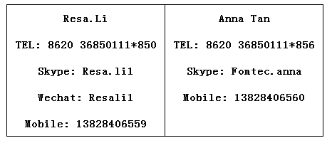 contact us