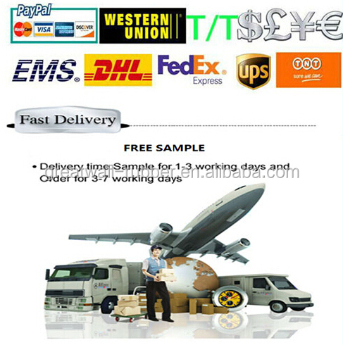 Payment and delivery