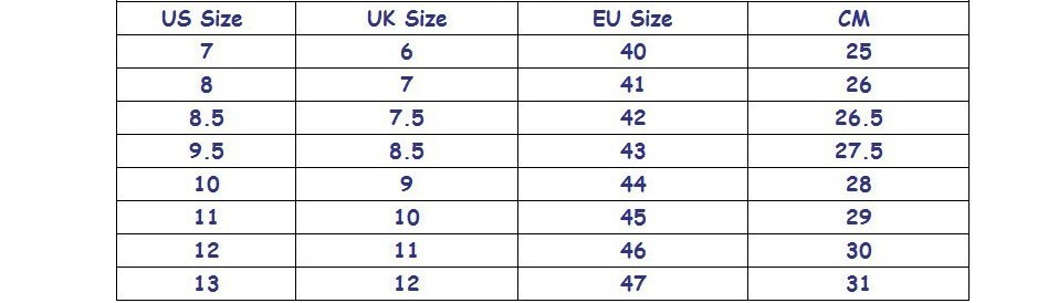 sup size information