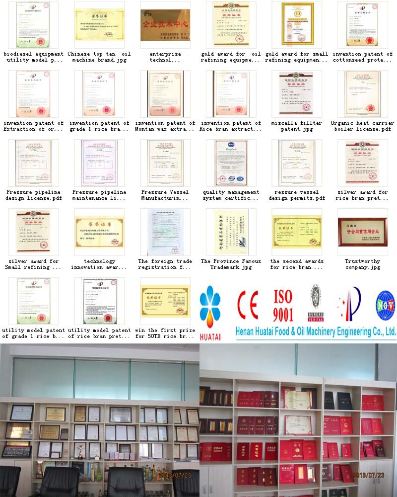 certficates