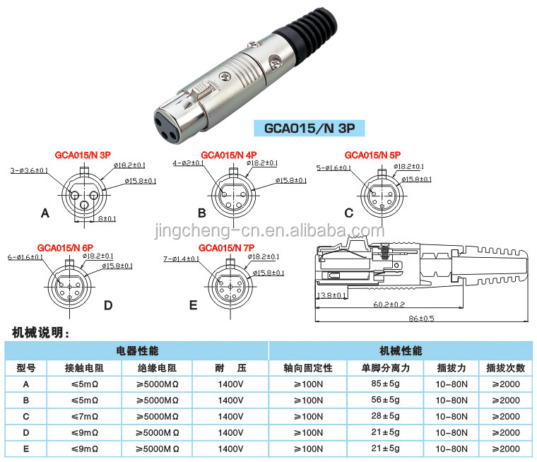 gca016xlrコネクタ、、 韓国stypeconnonプラグ仕入れ・メーカー・工場