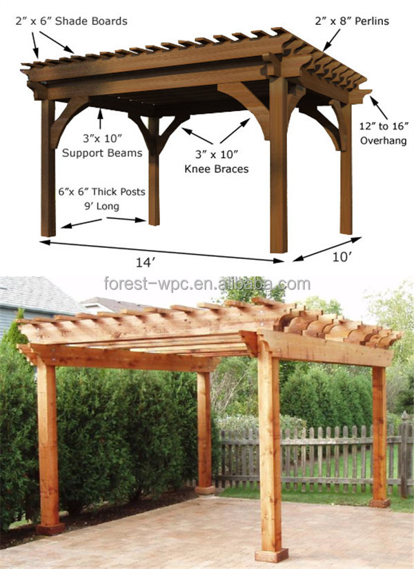 Outdoor Canvas Gazebo Pergola For An Outdoor Dining Outdoor Gazebo 1.jpg - Outdoor Canvas Gazebo Pergola For An Outdoor Dining Outdoor Gazebo
