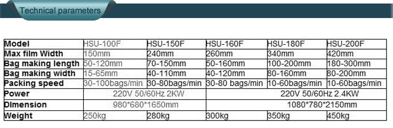 flour cocoa powdered milk chemical powders packing machine