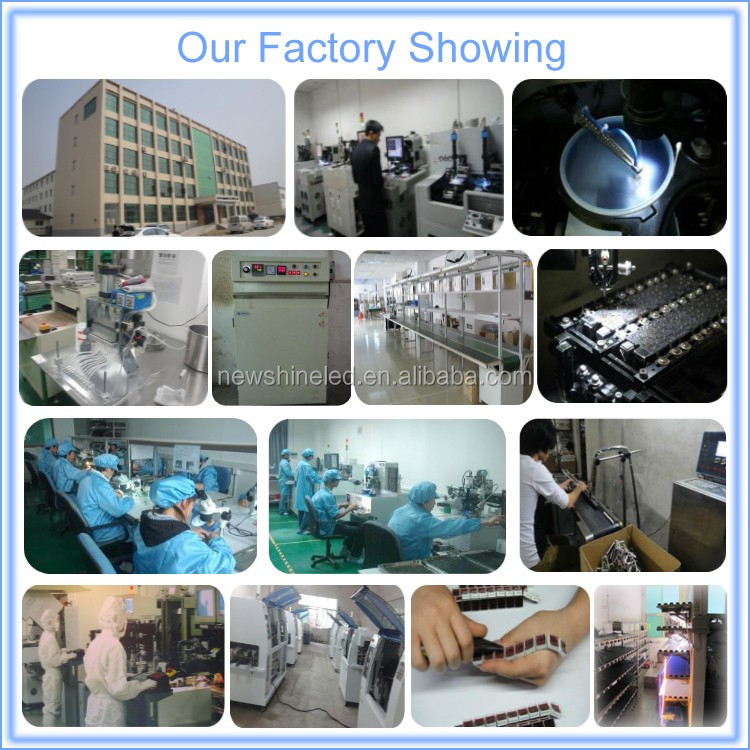 Factory-display