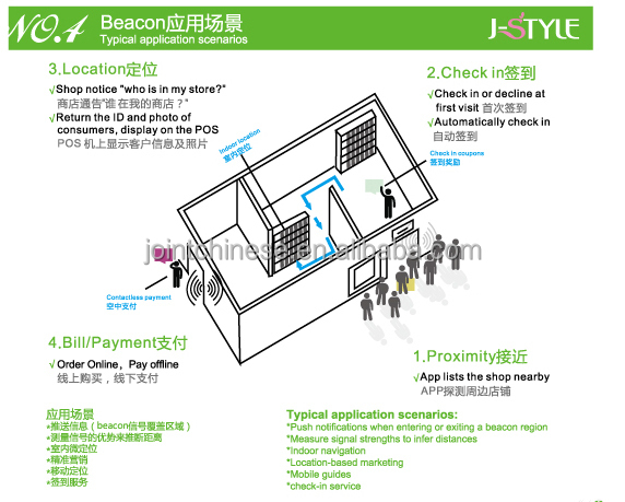 J- スタイル低engergyスマートble4.0ibeacon種類のカラーオプション付きブレスレット仕入れ・メーカー・工場