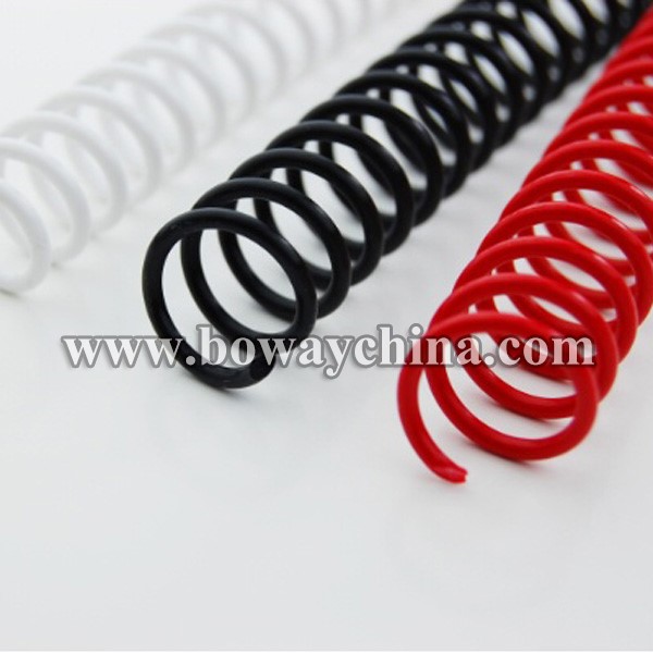 coil-boway.jpg