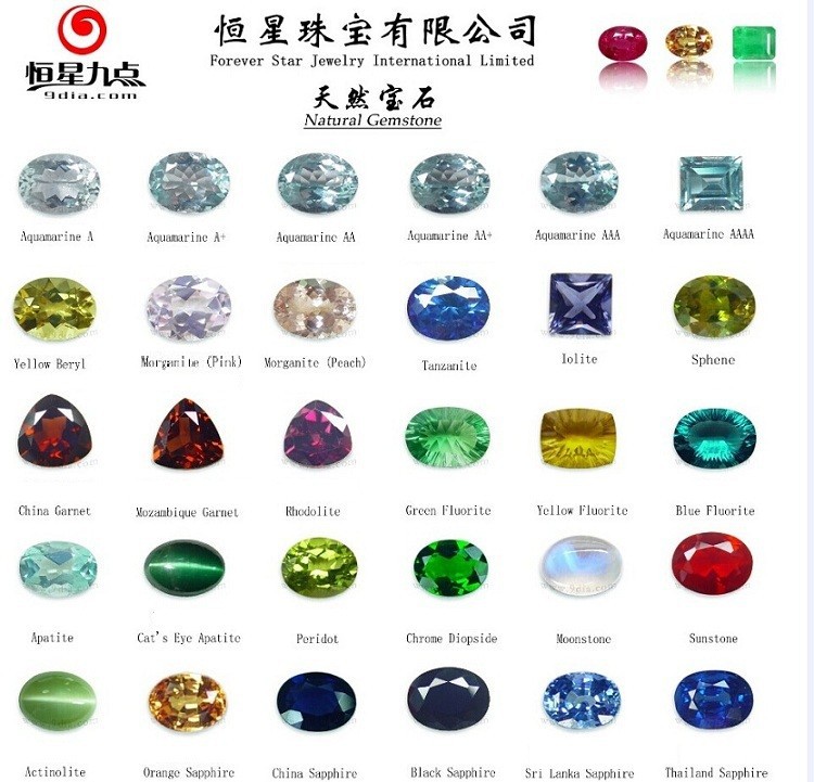 Chinese on sale gemstone names