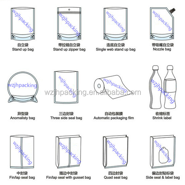 personalized resealable chocolate bar packaging film