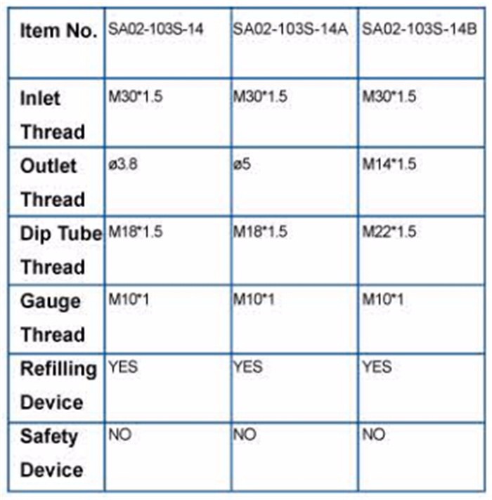 SA02-103S-14,14A,14B-1