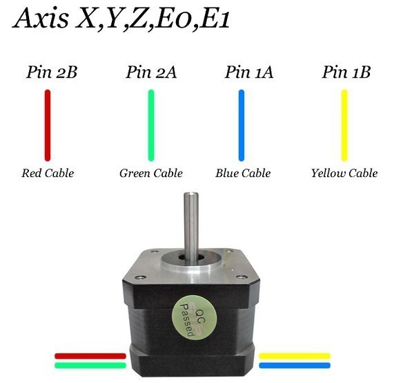Шаговый двигатель 23hs7628 маркировка проводов Купить kit контроллер собран j головных сопла 3d принтер для reprap, пандусы 1.4