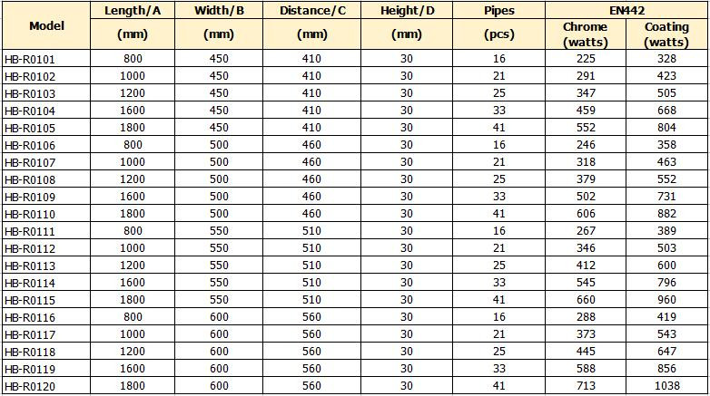 hbs table02.jpg